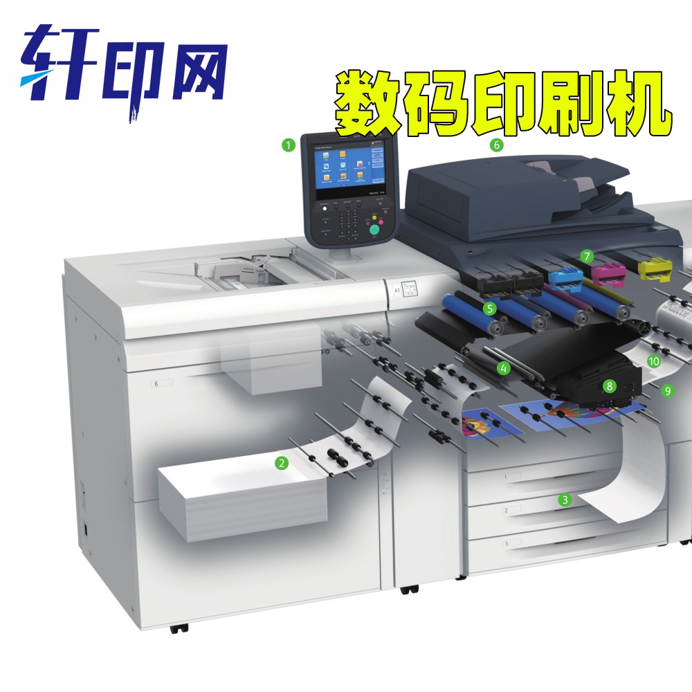 【施樂c7775/c6675彩色數(shù)碼印刷機】生產(chǎn)供應商廠家_今日行情價格走勢